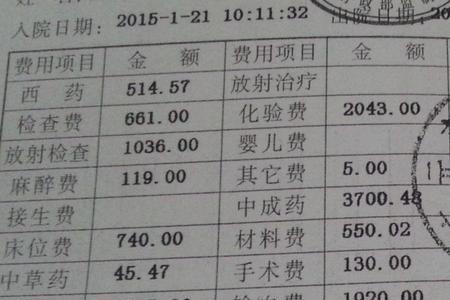 新农合未转诊能报销多少