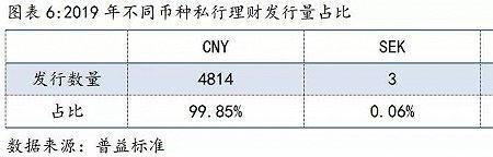 恪守和固守的区别