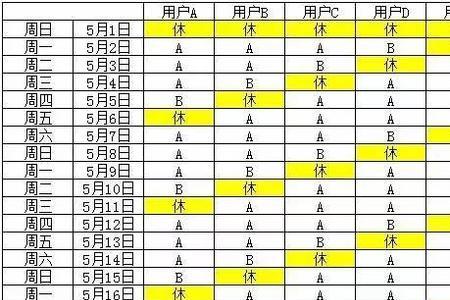 5个人每天2个人上班怎么排班