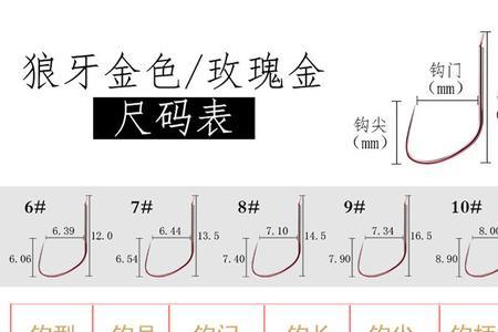 8号狼牙鱼钩相当于几号新关东