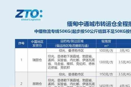 云南中通在省内隔天能到吗