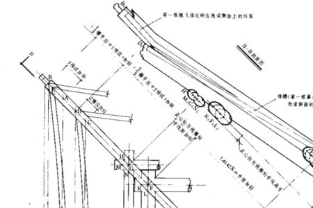 歇山顶尺寸比例