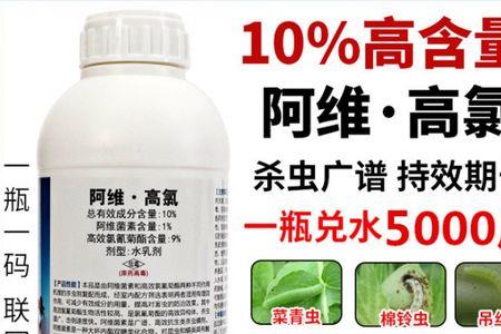 8090农药治棉铃虫吗