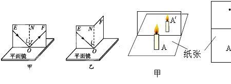 光的反射定律为什么纸板要粗糙