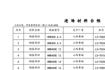 材料台账是什么意思