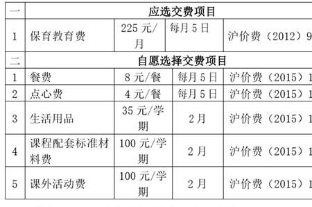 平信的资费怎么算的