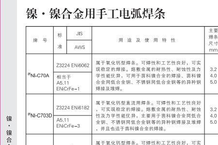 为什么尽量选酸性焊条