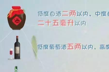 酒精换算公式