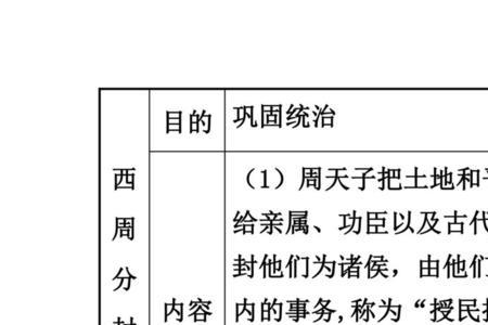 西周实行社会等级制度的目的