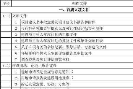 验收和预评价终身负责吗