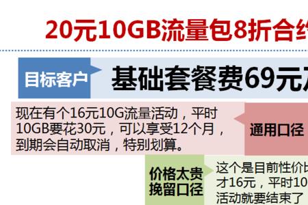 5 GB和5g差多少流量