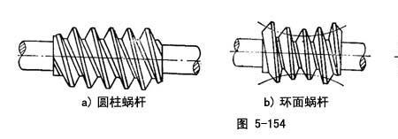 直齿轮有螺旋角么