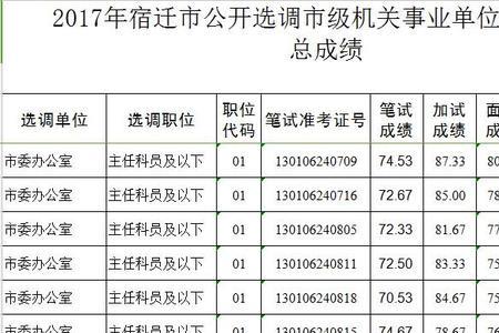 机关事业单位人员包括临聘的吗