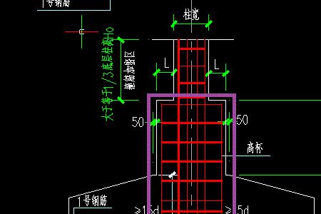 柱子的立方怎样计算