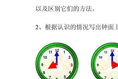 一天钟表的时针走几圈