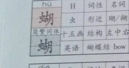 俑能组什么组词