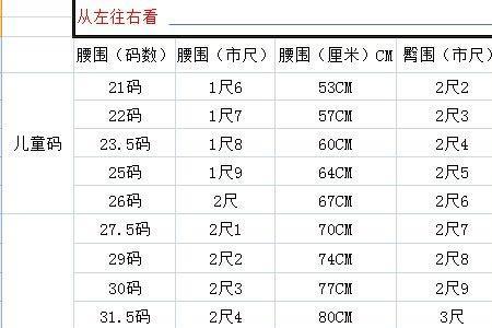 67尺的腰围