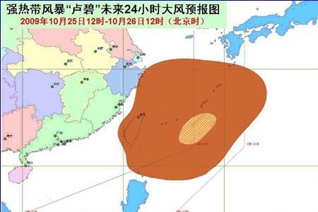 7-9级阵风是什么概念