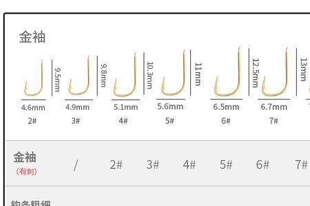 正常鱼钩长是多少