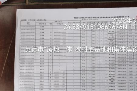 房地一体需经几轮公示才发证