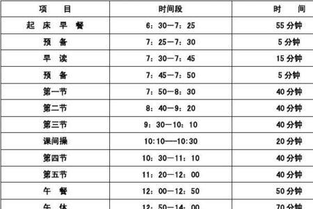 上课时间顺延什么意思