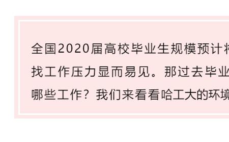 环境管理与评价专业就业前景