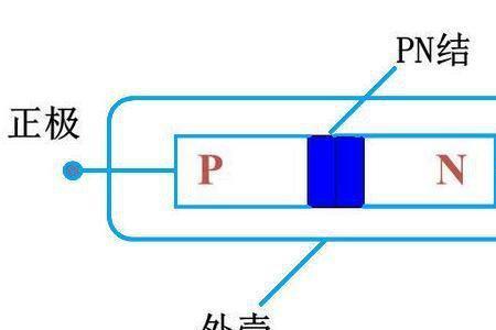 硝基二极管的用途