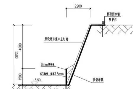 基坑高边坡等级划分