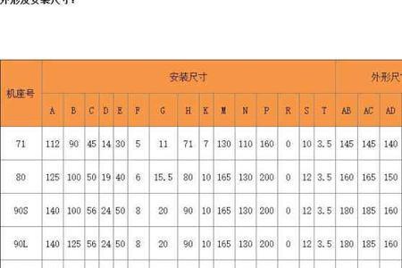 两相4.0电机多少千瓦