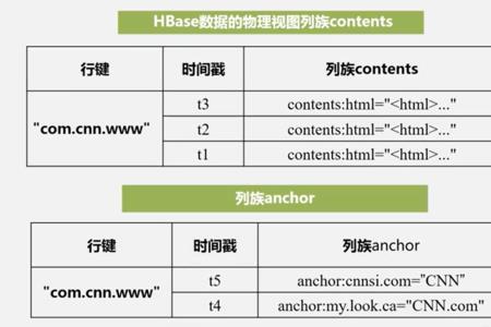 h表示什么时间单位