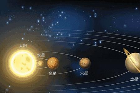 宇宙中有多少个系