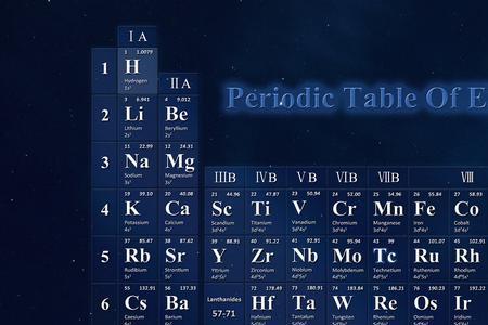 c化学元素周期表