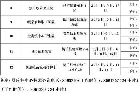 甘肃庆阳市新生儿户口怎么办理