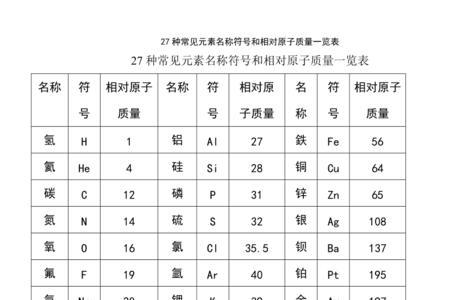 元素的原子质量带单位吗