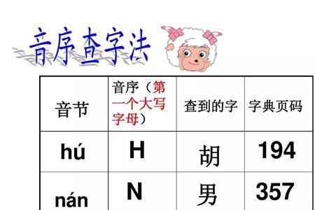 泛字的音序