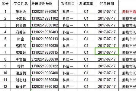 贵州科目四考试时间多少分钟