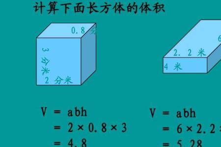 正方形面积和表面积的区别