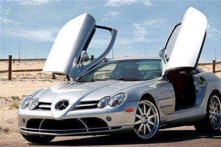 slr29是什么型号