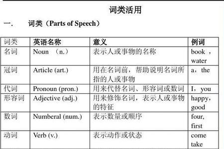 胼手胝足词类活用