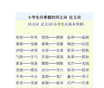 慢慢的近义词是什么词