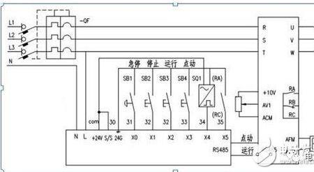 变频器报使能过压是什么意思