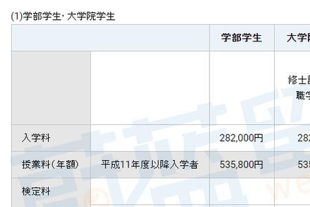 东京大学日语成绩要求