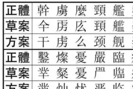 一百繁体字