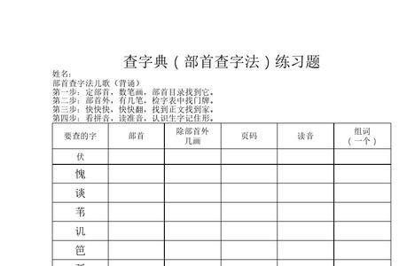 装字用部首查字法先查什么