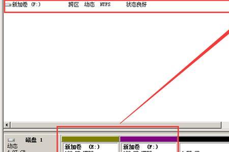 压缩卷和扩展卷的区别