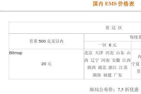 EMS成都到昆明要几天