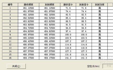 对讲机频率可改范围