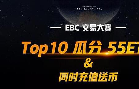 bitmart什么时候上线