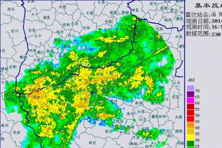 8.6mm降雨是什么级别