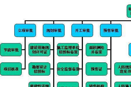 二级市场股票和原始股的关系